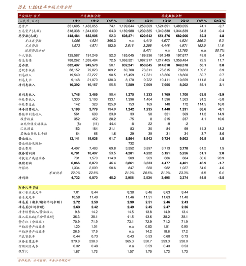 光弘科技2024年度定向增发公告：摊薄即期回报影响分析、填补措施详解与主体承诺（修订版）