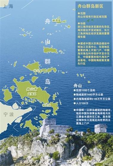 舟山自贸区管委会_舟山自贸区申报时间_浙江自贸区与上海自贸区关系