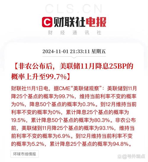 美国就业市场利好刺激美股等全线走强，非农数据影响几何？