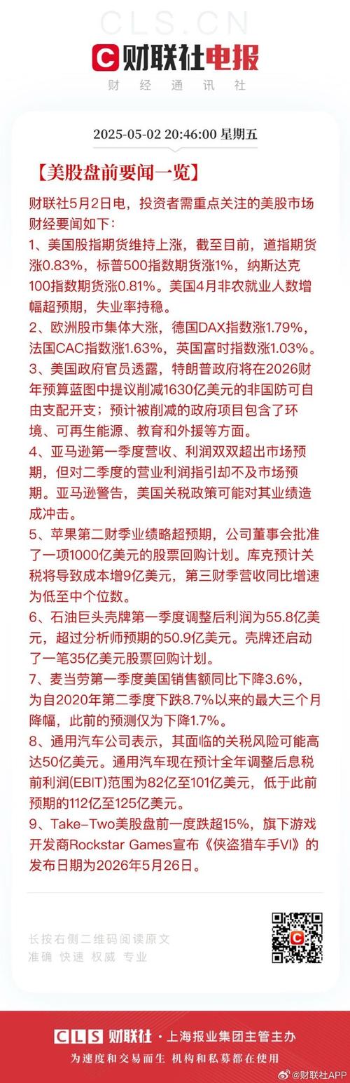 美股市场全线走强_大非农数据一个月几次_美国4月非农就业数据利好