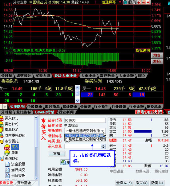 同花顺Level-2闪电下单_同花顺的level2怎么用_快速追买追卖功能