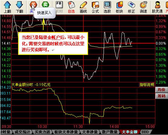 同花顺Level-2闪电下单_同花顺的level2怎么用_快速追买追卖功能