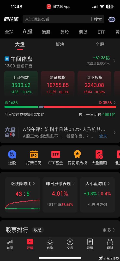 8 月 12 日 A 股市场：指数连涨个股分化，科技吸金量能未破 2 万？