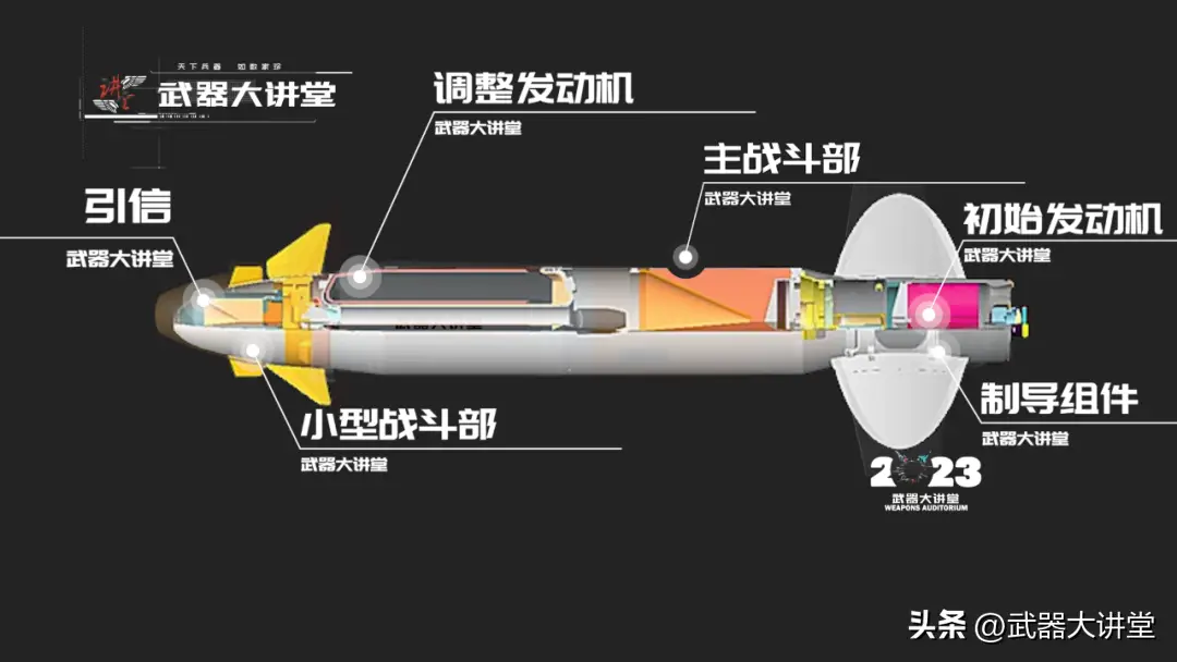 俄乌战场备受关注的反坦克杀器，9M133短号导弹有多厉害？
