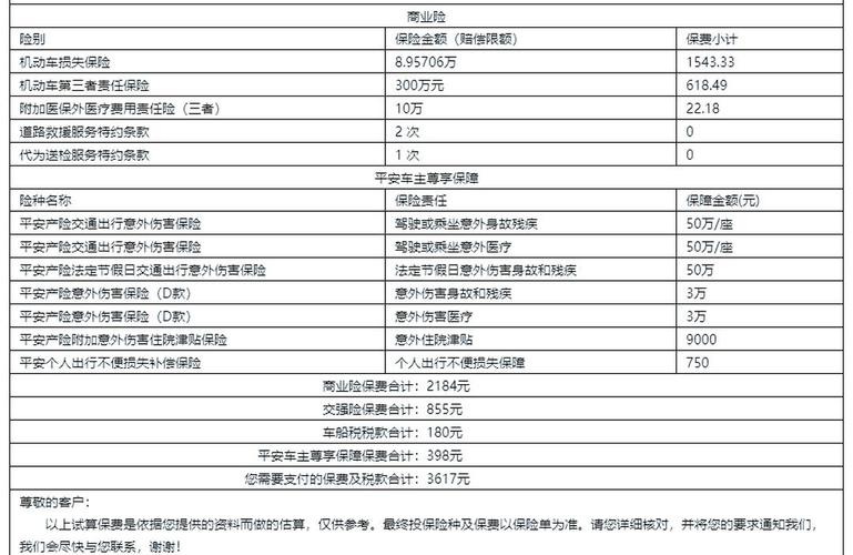 阳光车险为啥便宜？三大优势揭秘：精准定价、全面服务、快速理赔