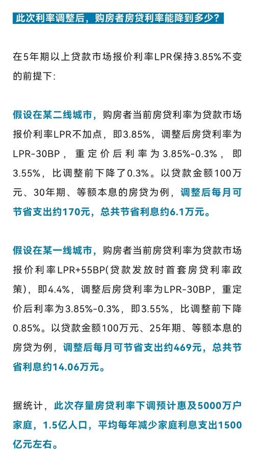 10月25日多家银行批量调存量房贷利率，减负促消费