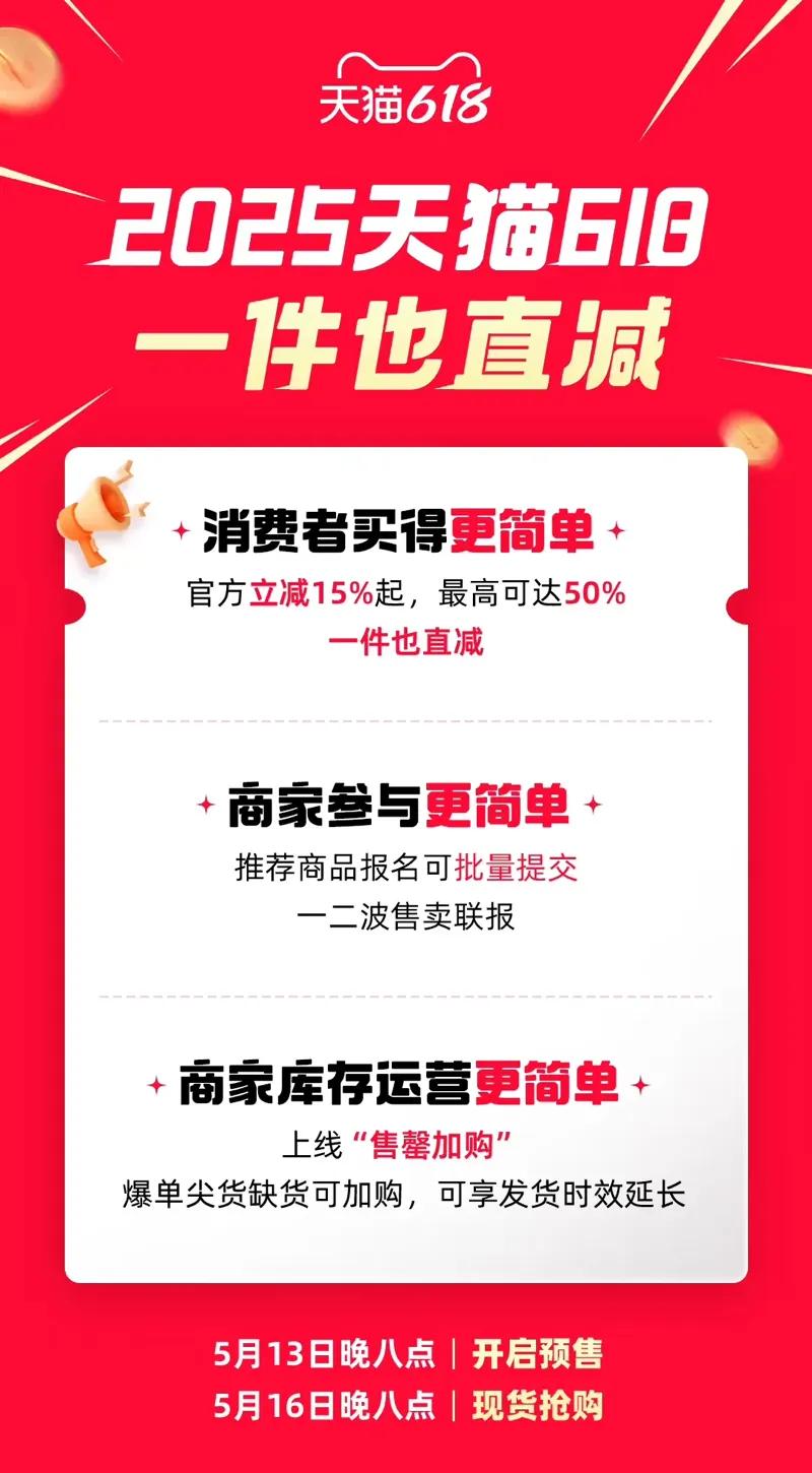淘宝天猫京东拼多多抖音快手内容电商策略转变_618大促直播电商平台竞争格局变化_618是什么日子啊