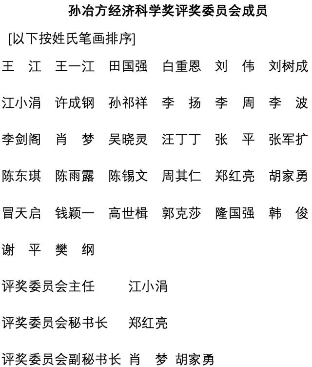 孙冶方经济科学奖第19届评选结果公示_孙冶方经济科学奖_孙冶方经济科学奖第19届获奖著作论文名单