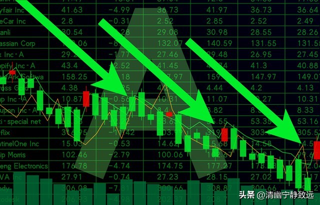 放量突破年线_250日均线选股技巧_庄口夺利选股法