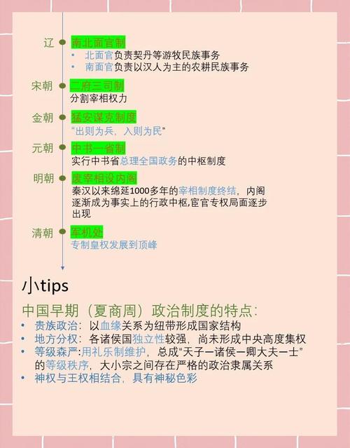 地方政府学怎么来的？从古代智慧到现代专业，一篇文章讲清发展脉络