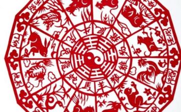 2025哪些生肖财运最旺？这几类人有望涨十翻，抓住牛股先机