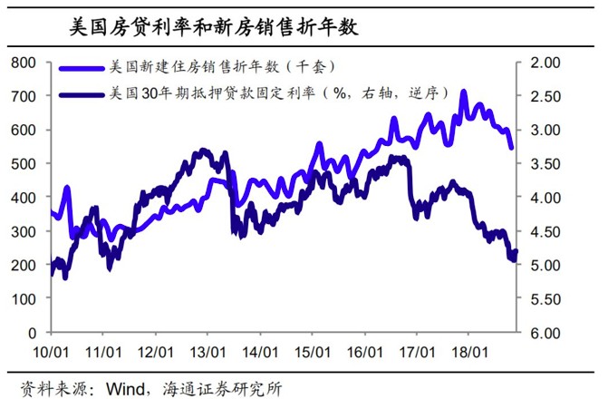 屏幕快照 2019-01-08 06.22.38.png