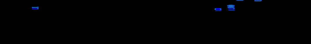 2023 年至 2024 年 3 月 11 日 A 股 335 家上市企业各环节用时几何？