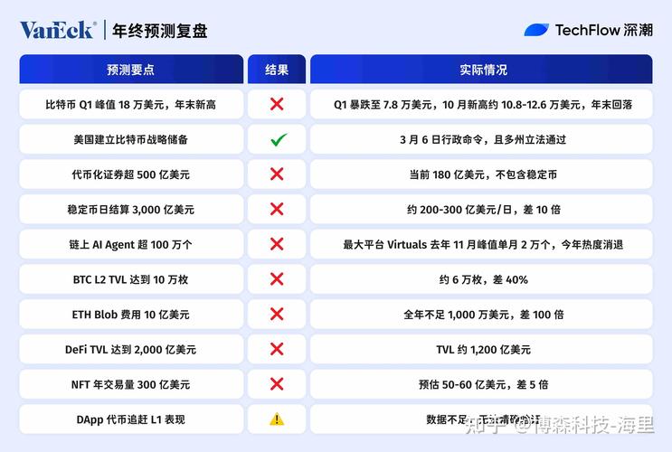 大智慧level2免费版_AI涨乐投资软件_投资交易APP AI技术应用