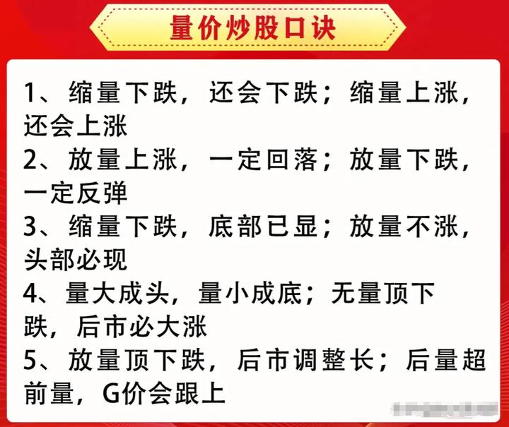 股价怎么算出来的_短线强势个股_顺势双响炮形态