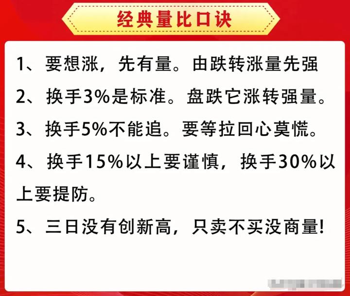 股价怎么算出来的_顺势双响炮形态_短线强势个股