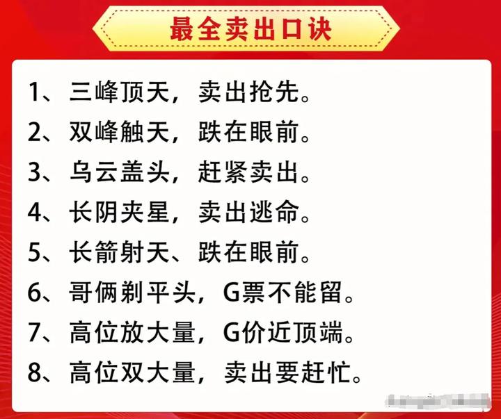 顺势双响炮形态_股价怎么算出来的_短线强势个股