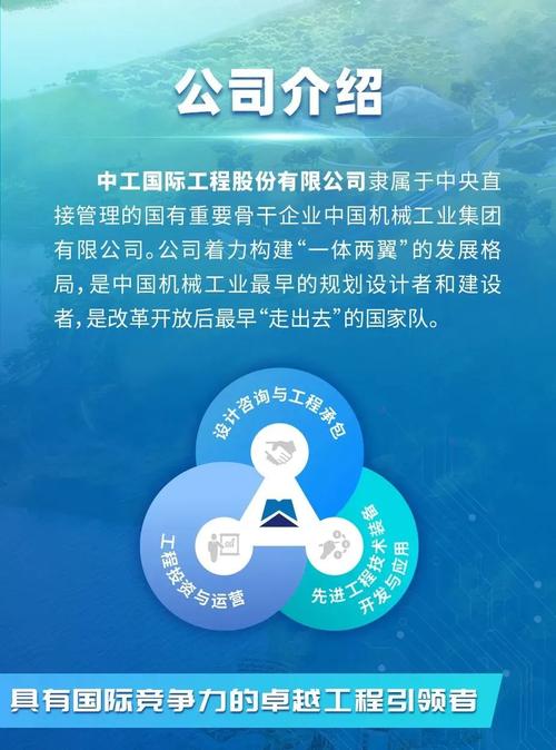 中铁二局重组最新进展_中国中铁国际集团有限公司招聘_中铁国际境内外招聘