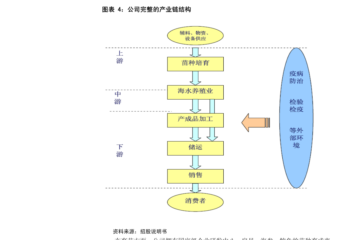 新莱应材-300260-新莱应材2022年前三季度业绩预告点评:22Q3利润大增,半导体零部件保产业链安全