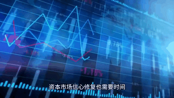 资本市场未盈利科技企业动态频频，上市加速传递啥信号？