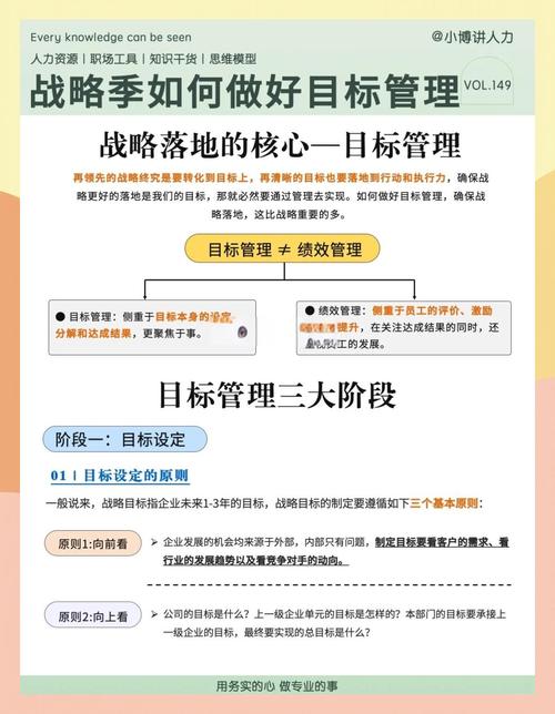 国际化办学实施路径：确立目标与优化策略探索？