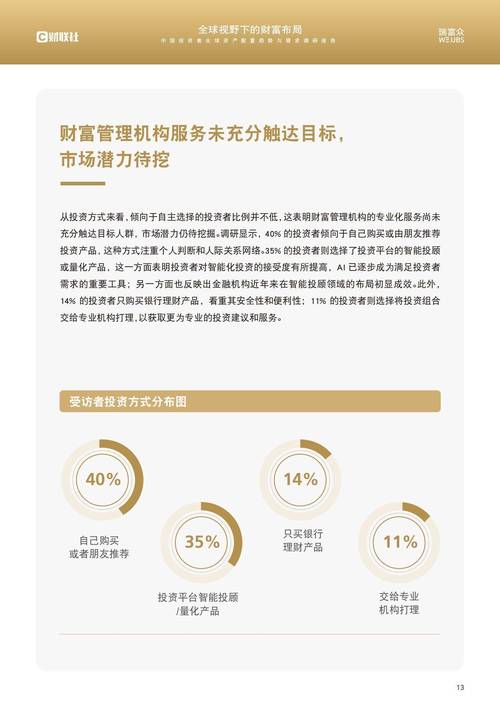 美丽中国概念下的经济机遇与基金资产配置策略分析