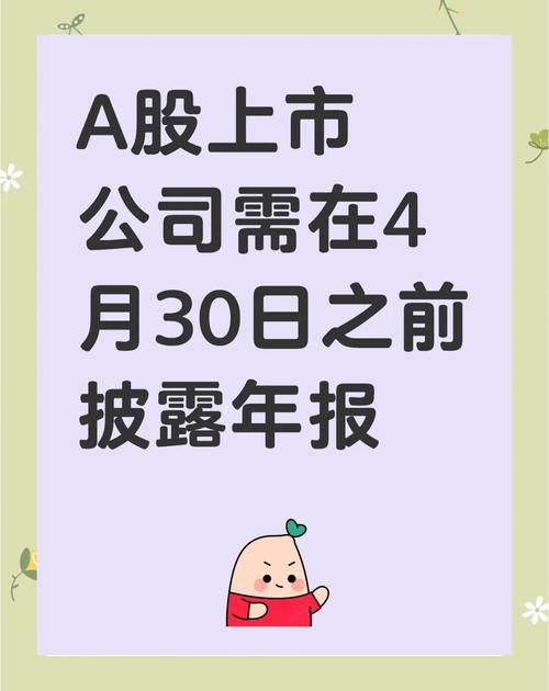 1月上市公司迎年报披露季，投资者如何把握年报预期行情？