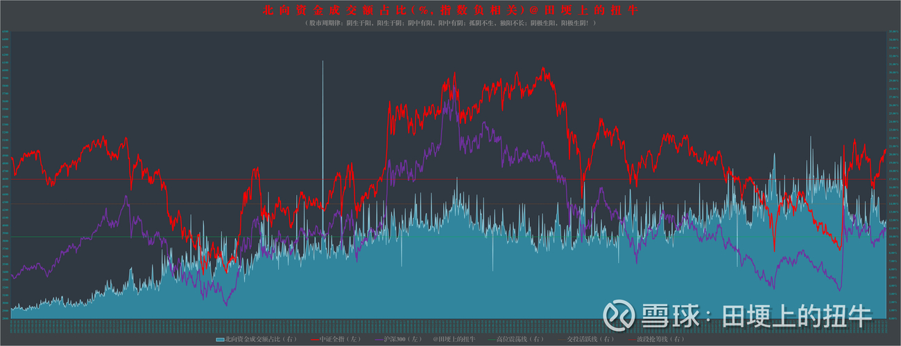 600333行情股票_股市行情股票_600776股票行情