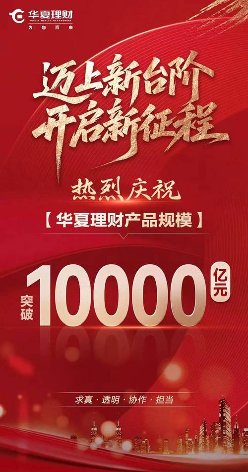 华夏银行：从1992年创立到全球46强，资产3.68万亿的辉煌征程