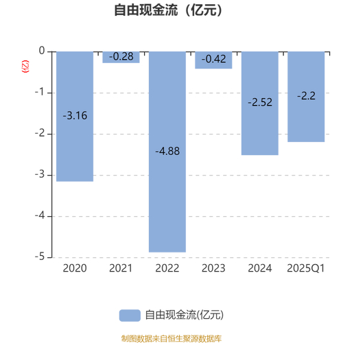 中孚实业股价涨幅分析_中孚实业股东增减持情况_中孚实业股票千股千评