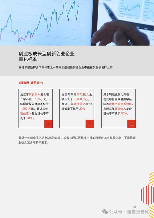 两创板改革聚焦科技创新，助力资本市场新一轮深化改革