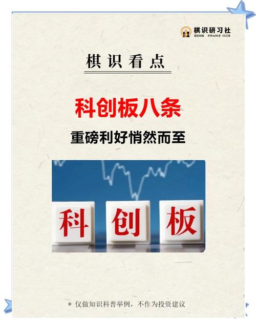 两创板改革 资本市场科技创新包容性 _创业板上市有什么好处_ 科创板创业板改革举措