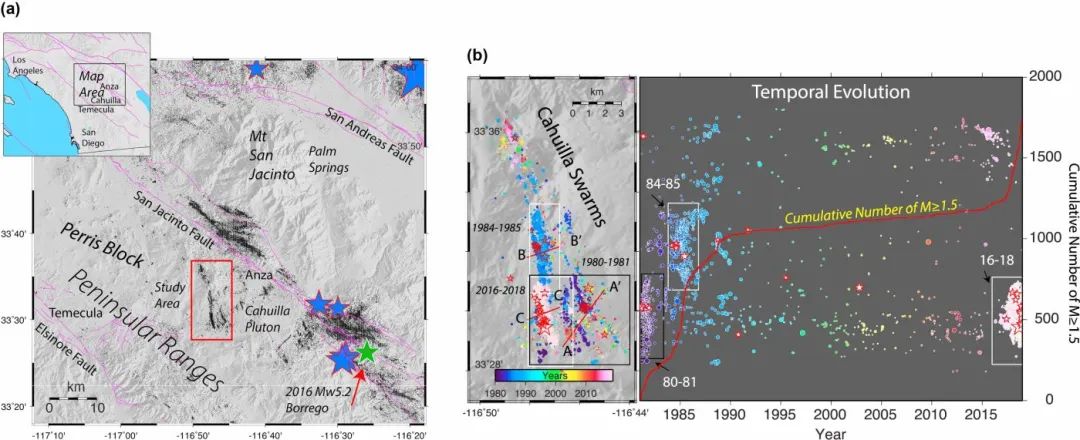 diffusion definition_震群动态发展_三维断层结构