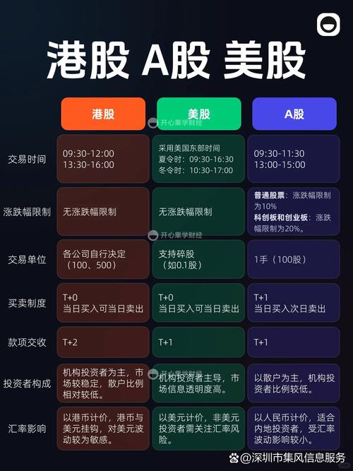 香港股票代码_港股代码怎么写_港股代码sw