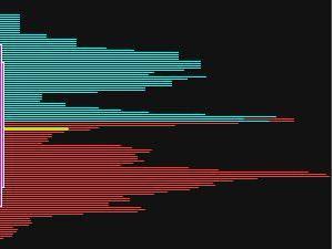筹码分布分析_主力坐庄流程识别_庄家洗盘吸筹