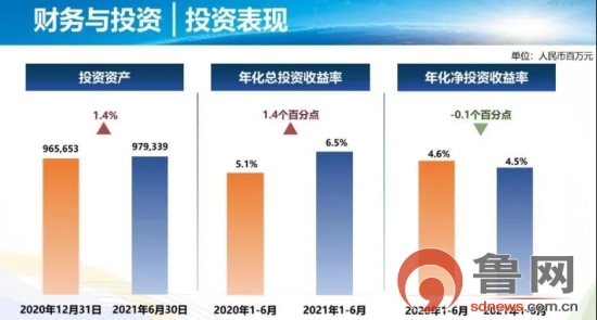 新华保险中期业绩_寿险行业转型策略_目标业绩达成策略