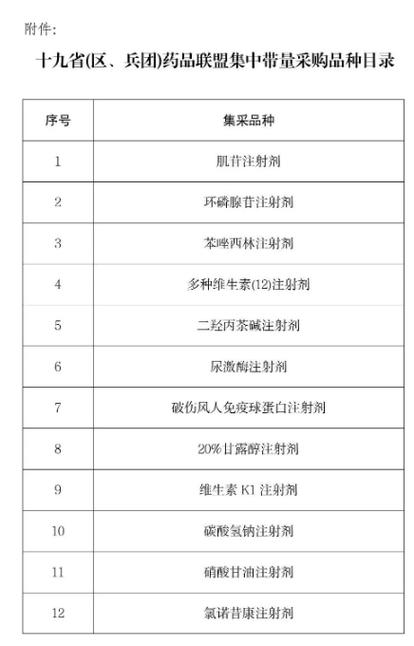 黑龙江集中采购网_黑龙江采购集中平台官网_黑龙江集中采购平台
