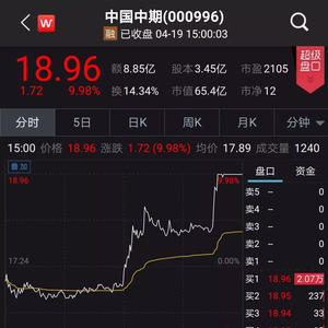 中证500股指期货保证金_股指期货松绑调整_股指期货松绑