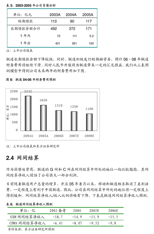 潜江永安药业股票异常波动 __002365股票