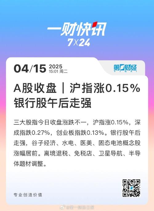 if1511_沪指震荡调整分析_沪深两市午后跌幅