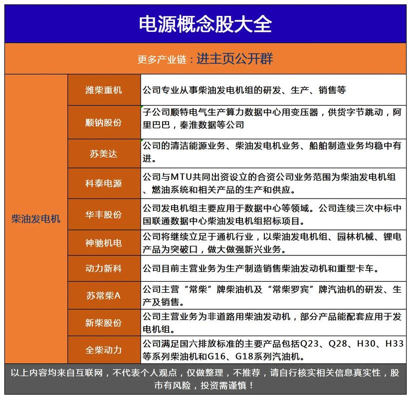 LED简介及相关概念股一览：三安光电等发光二极管厂商情况