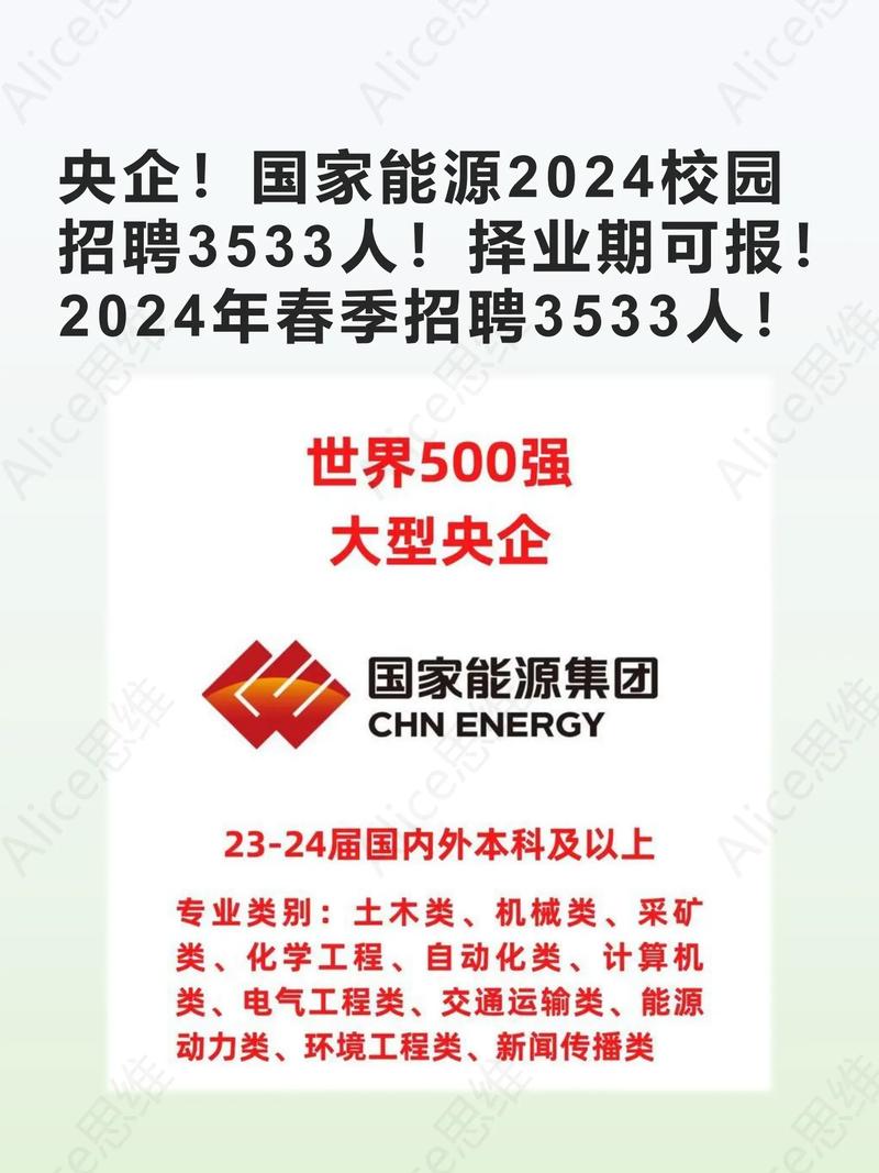 国家能源集团春季招聘条件_国家能源集团2025届高校毕业生招聘_2025年天津大学自主招生简章