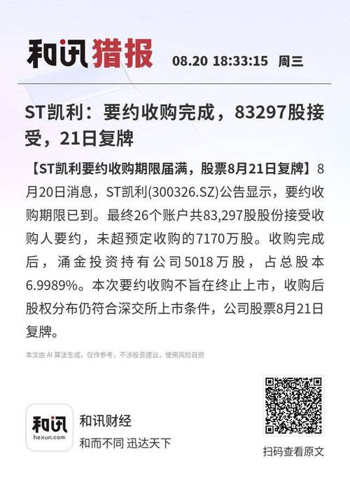 1个月时间！ST信通要约收购结果出炉，万怡投资后续咋操作？