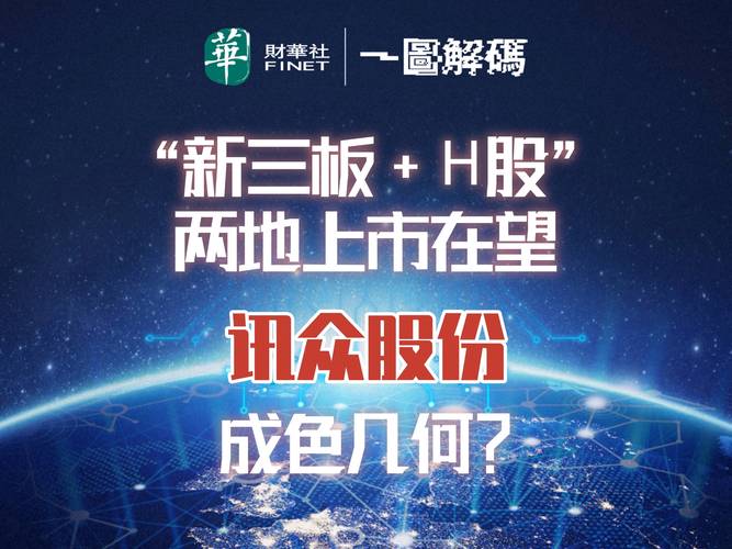 新三板法律法规_新三板企业赴港上市优势_新三板H股上市