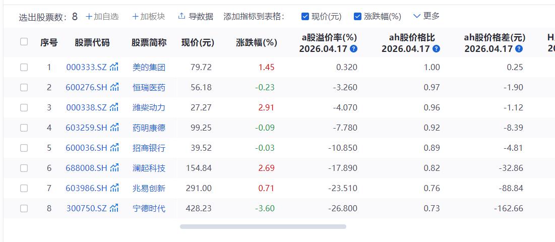 香港股票定价机制_港股内资话语权_港股估值重估