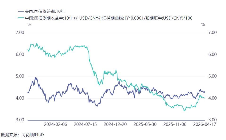香港股票定价机制_港股估值重估_港股内资话语权