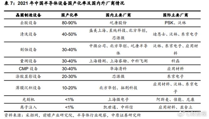 新莱应材年报：净利2.26亿，半导体国产替代驱动增长