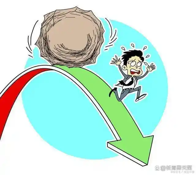 投资策略_龙头股洗盘方式_止损技巧