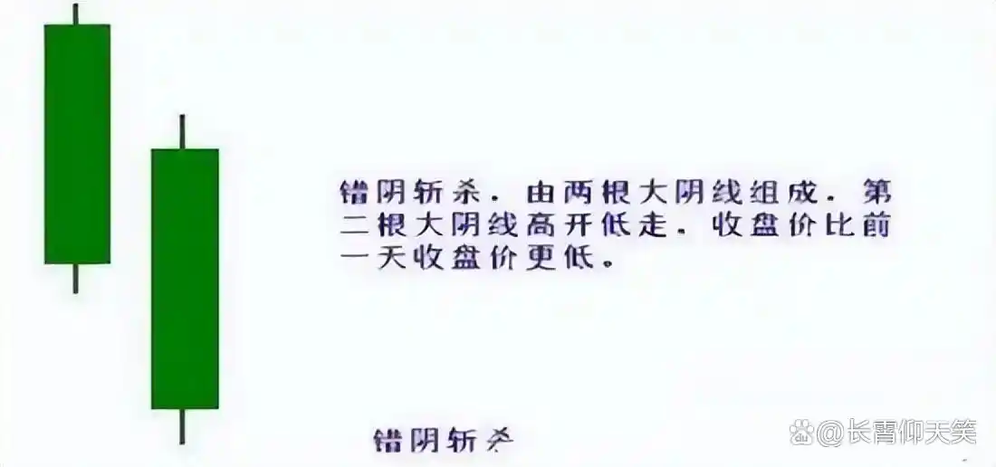 止损技巧_龙头股洗盘方式_投资策略