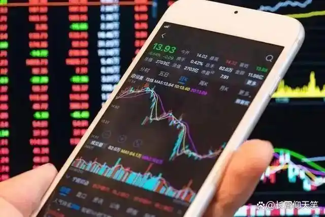 投资策略_龙头股洗盘方式_止损技巧